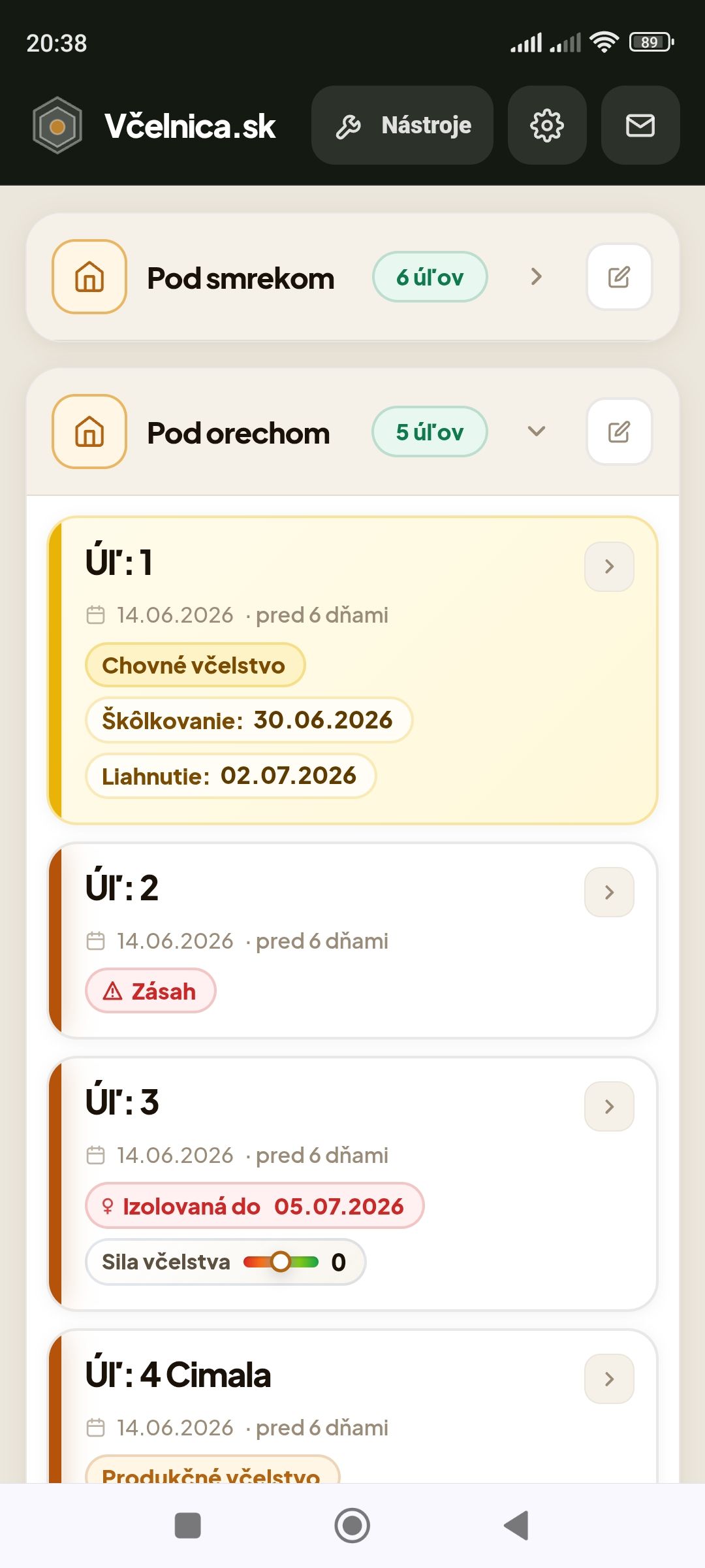 Prehľad chovných a produkčných včelstiev